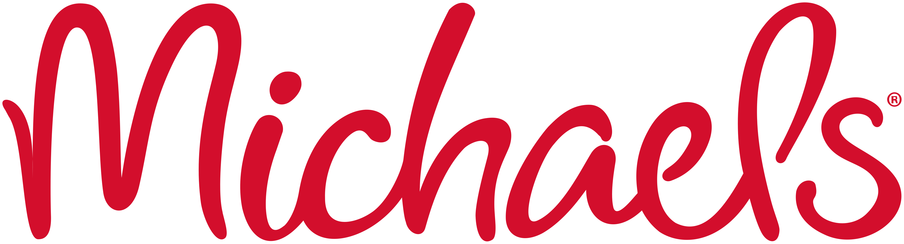 Michaels logo